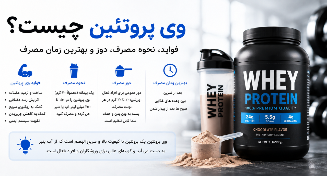 وی پروتئین چیست؟ فواید، نحوه مصرف، دوز و بهترین زمان مصرف