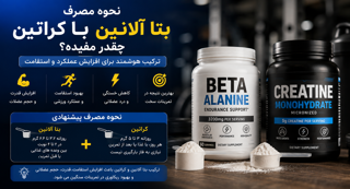 نحوه مصرف بتا آلانین با کراتین